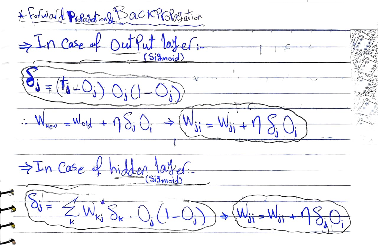 Deep_Learning_Eq.jpeg